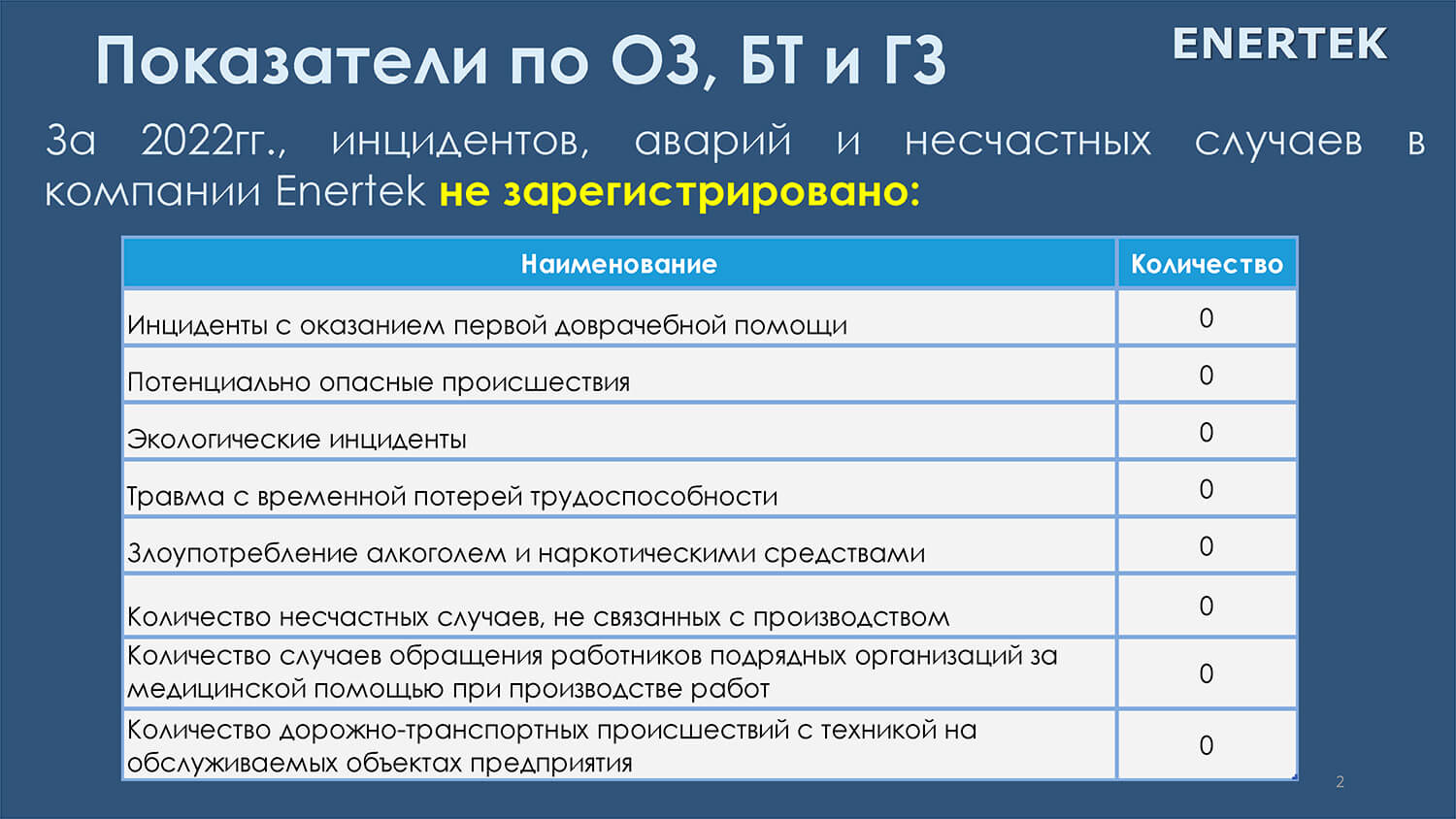 жанр фанфика оос фото 64